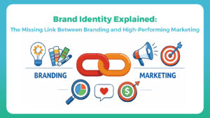 Brand Identity Explained